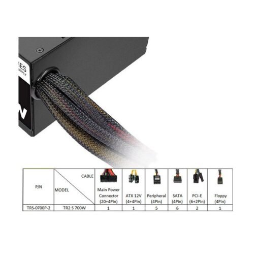 Fuente de Corriente THERMALTAKE SMART SPD-0700P 700 Watts Reales 80 PLUS Ventilador Silencioso 120mm - Imagen 3