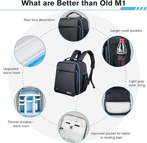 Mochila Lykus M1 4-IN-1 BAG, Color negro, Multiusos con compartimentos,  Resistente al Agua, ideal drones. - Imagen 6