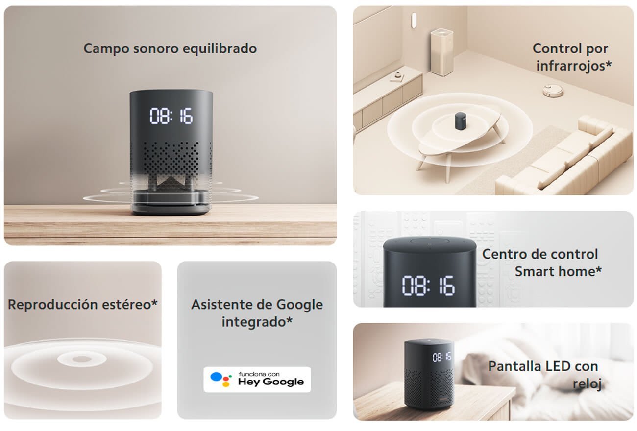 Bocina Bluetooth XIAOMI Smart Speaker QBH4218GL L05G - Imagen 5