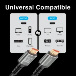 CABLE HDMI PREMIUM 8K ARGOM ARG-CB-1883 A00759, ULTRA ALTA VELOCIDAD, ETHERNET, 3 metros, Admite vídeo de hasta 10K, 8K a 60 Hz y 4K a 120 Hz - Imagen 7